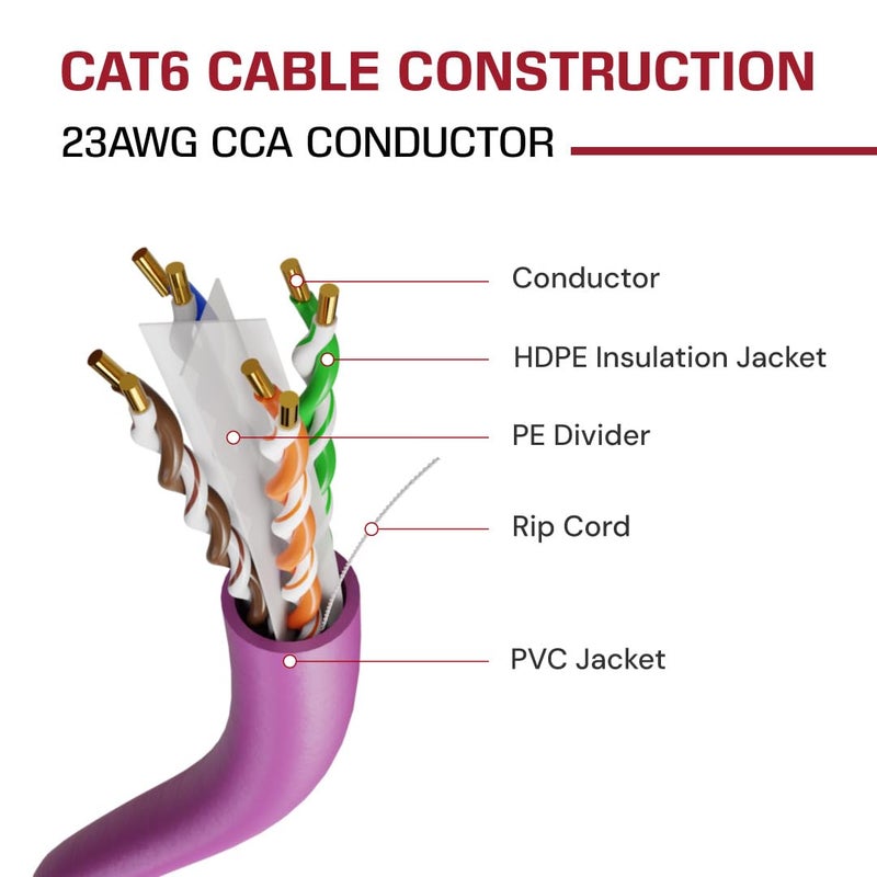 Dripstone CAT6 Ethernet Cable 1000ft Bulk Network LAN Wire 23AWG Solid UTP 550MHz High-Speed Internet Cable Gaming, Streaming, Office, Home Use, Pull Box, Cat6 Bulk, Stable Connectivity - Pink - Image 4